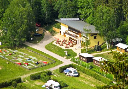 Luftaufnahme