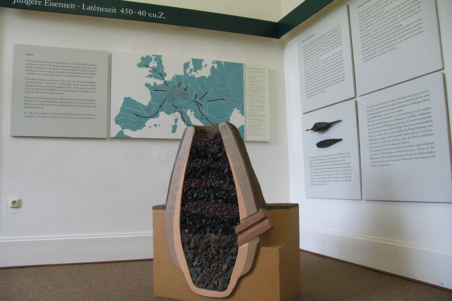 Blick in die Ausstellung