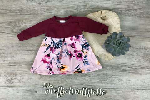 Stoffschnittstelle