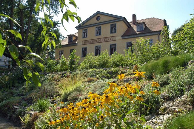 Goethe-Gedenkstätte