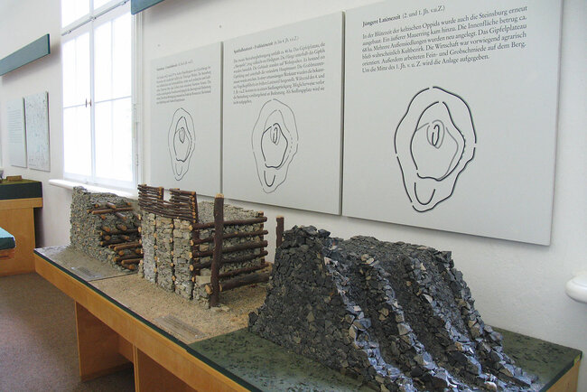 Blick in die Ausstellung