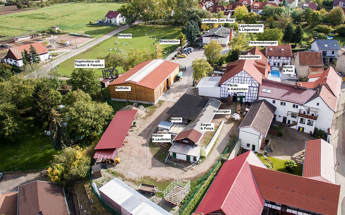 Pension-Landhaus-Zum-Ross-Witterda-Panorama