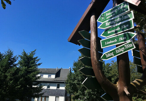 Wanderziele