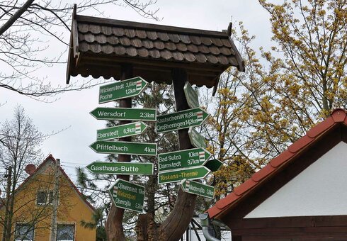 Wegweiser für Wanderungen & Radtouren
