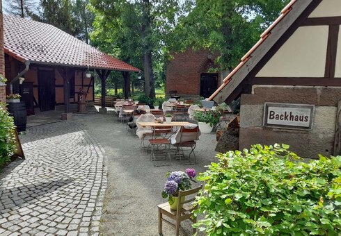 Gasthof Firlefanz