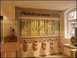 Mühlenraum