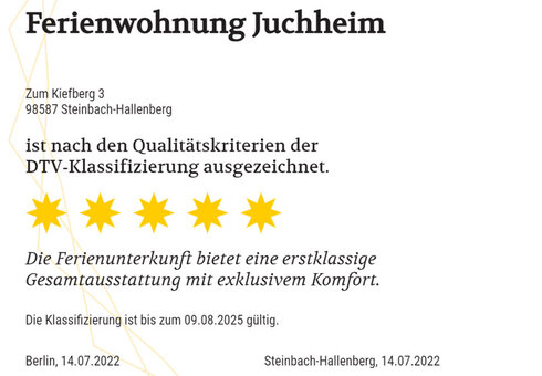 DTV-Klassifizierung