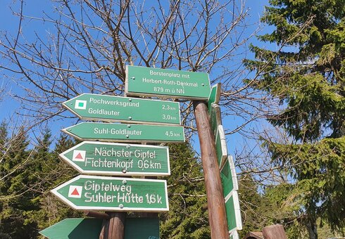 Wegweiser am Borstenplatz