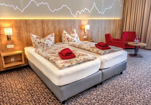Beispiel Hotelzimmer