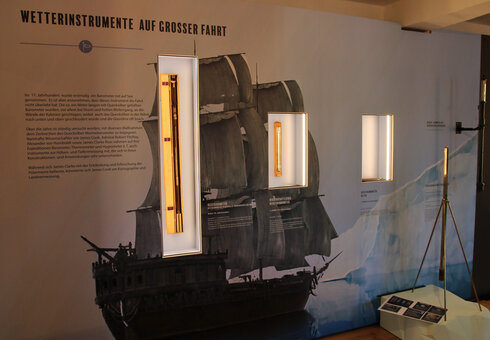 Deutsches Thermometermuseum Geraberg