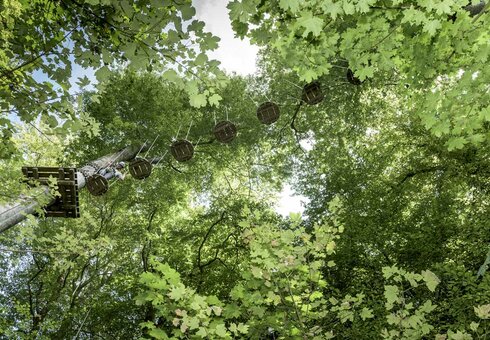 Waldklettergarten Banz