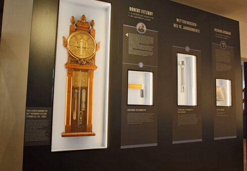 Deutsches Thermometermuseum Geraberg